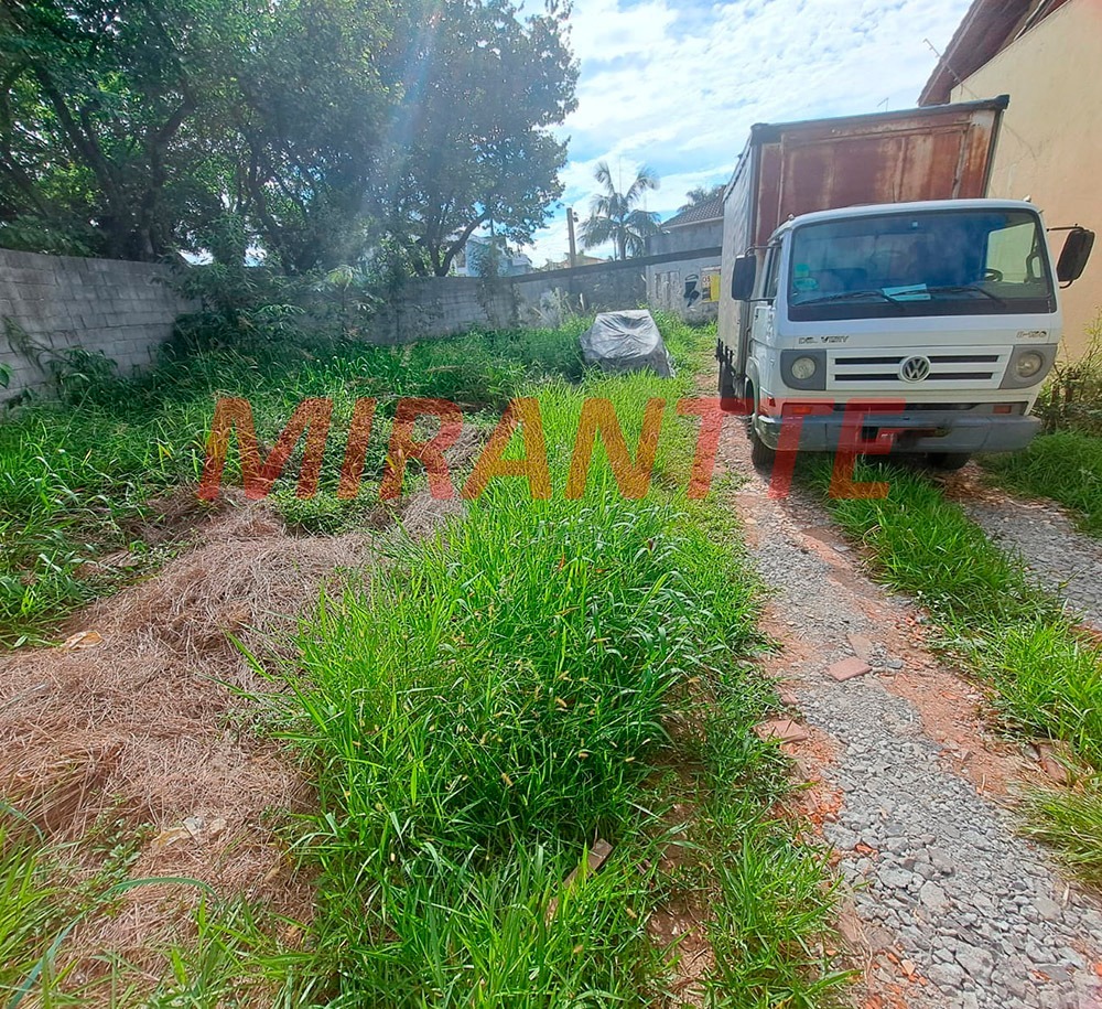 Terreno de 0m² em Jardim Guapíra