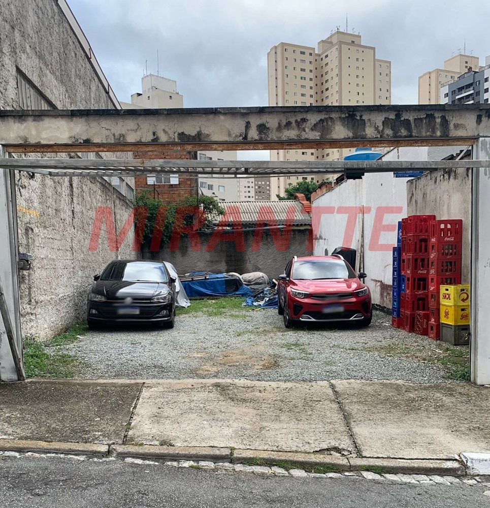 Terreno de 0m² em Vila Dom Pedro II