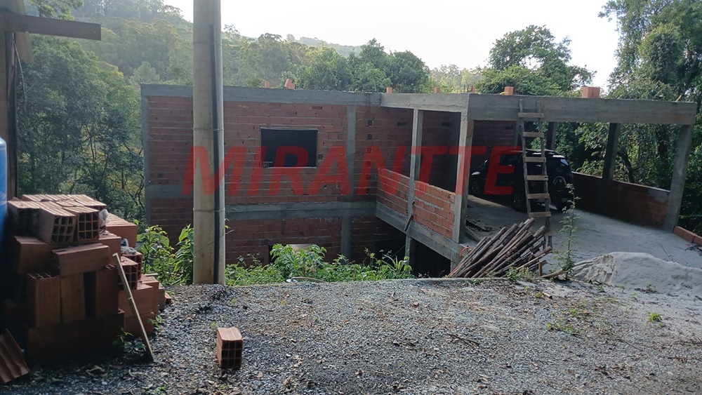Terreno de 0m² em Santa Inês