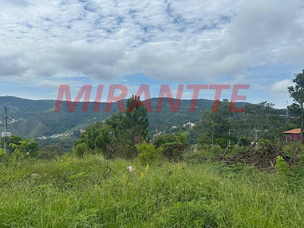 Terreno de 0m² em Luiz Fagundes
