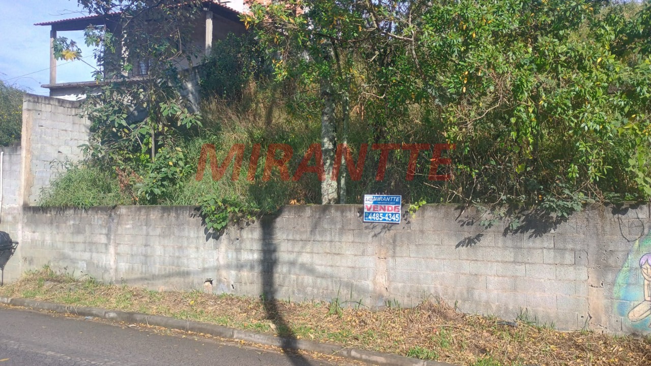 Terreno de 0m² em Luiz Fagundes