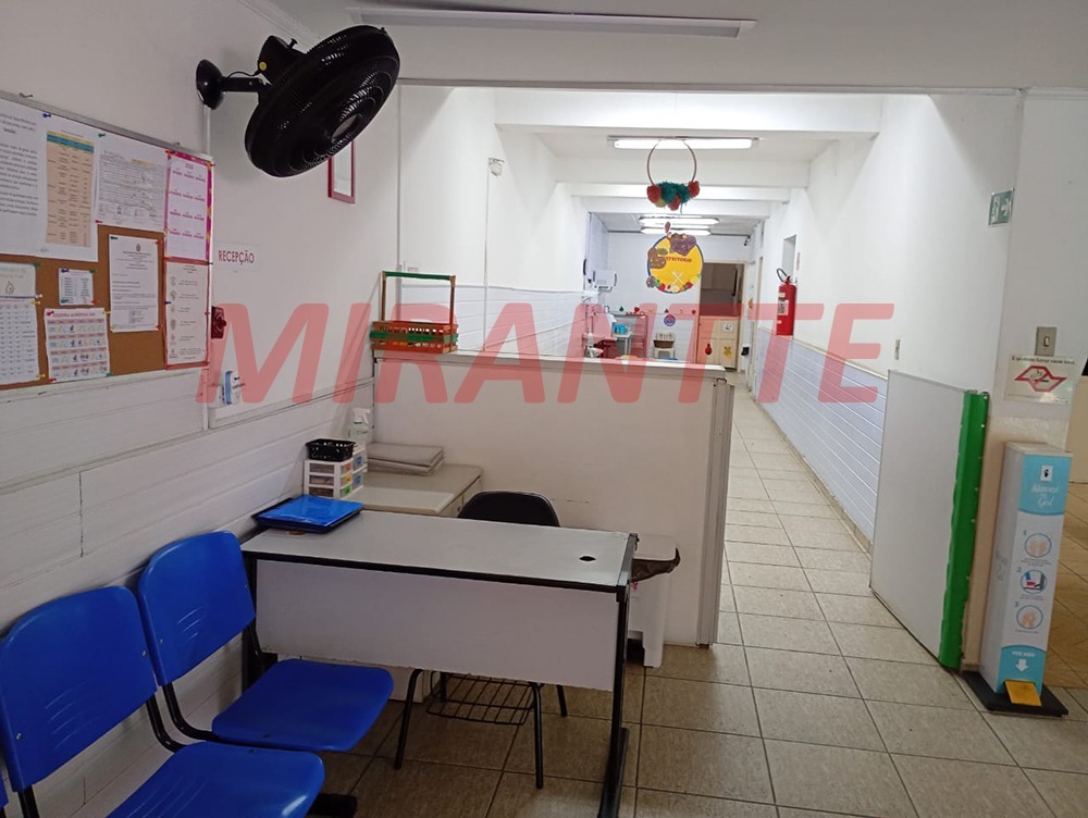 Comercial de 250m² em Pacaembu