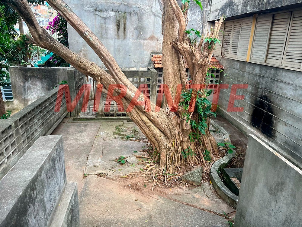 Terreno de 0m² em Jardim Santo Alberto