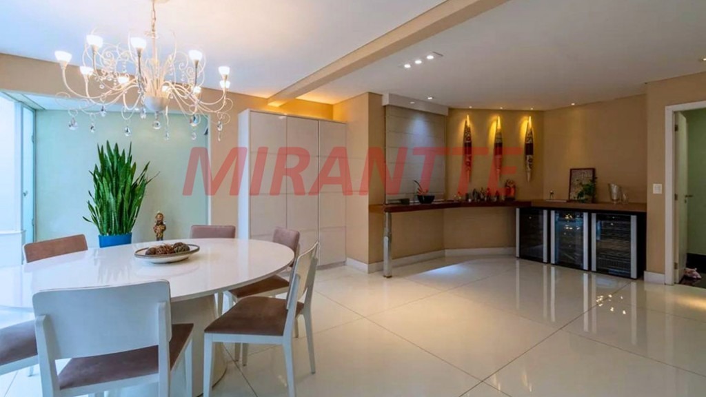 Cond. fechado de 359m² com 3 quartos em Horto Florestal