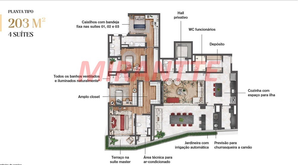 Apartamento de 258m² com 4 quartos em Vila Mariana