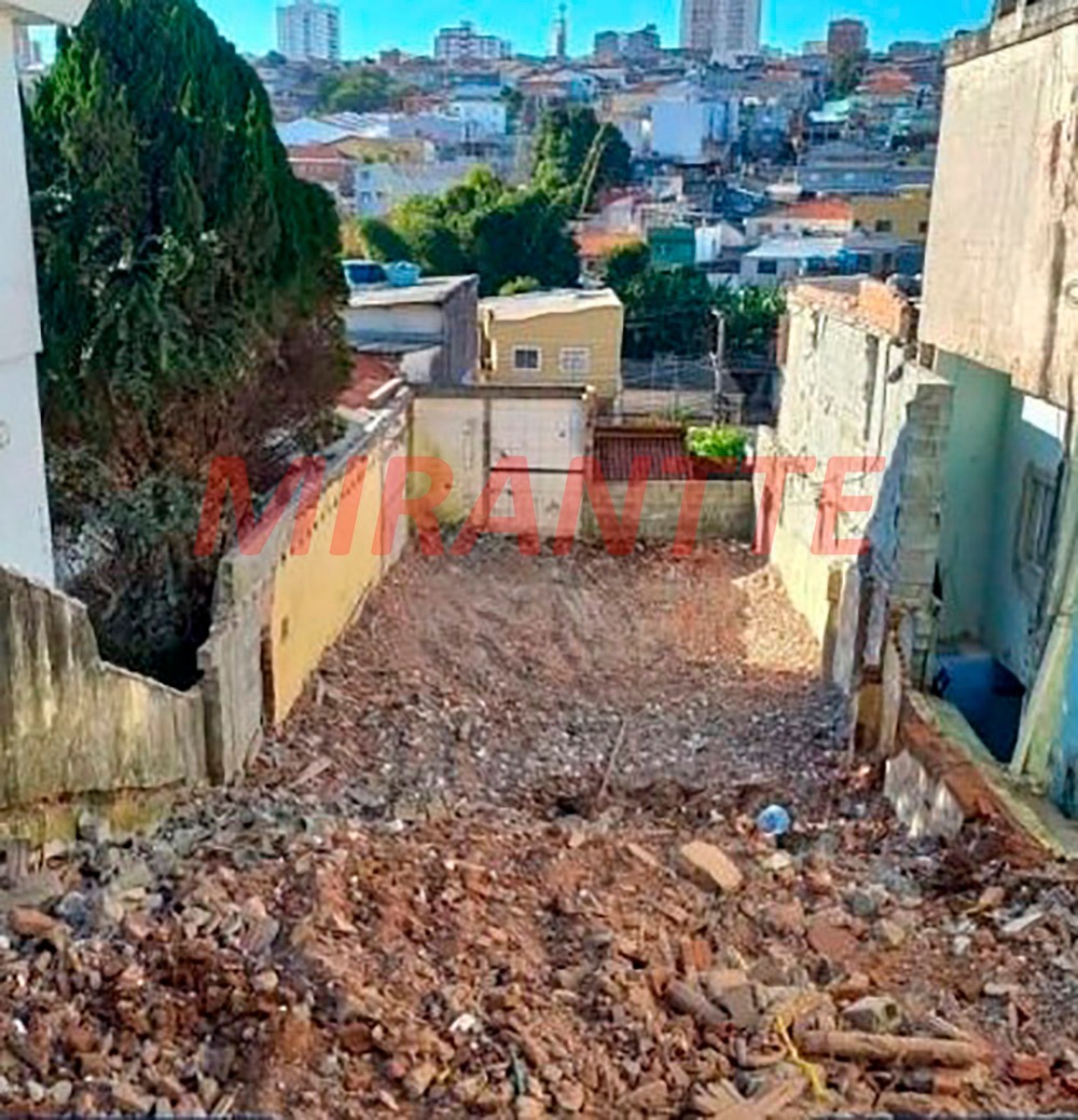 Terreno de 0m² em Vila Medeiros