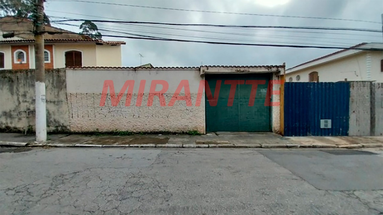 Terreno de 0m² em Horto Florestal