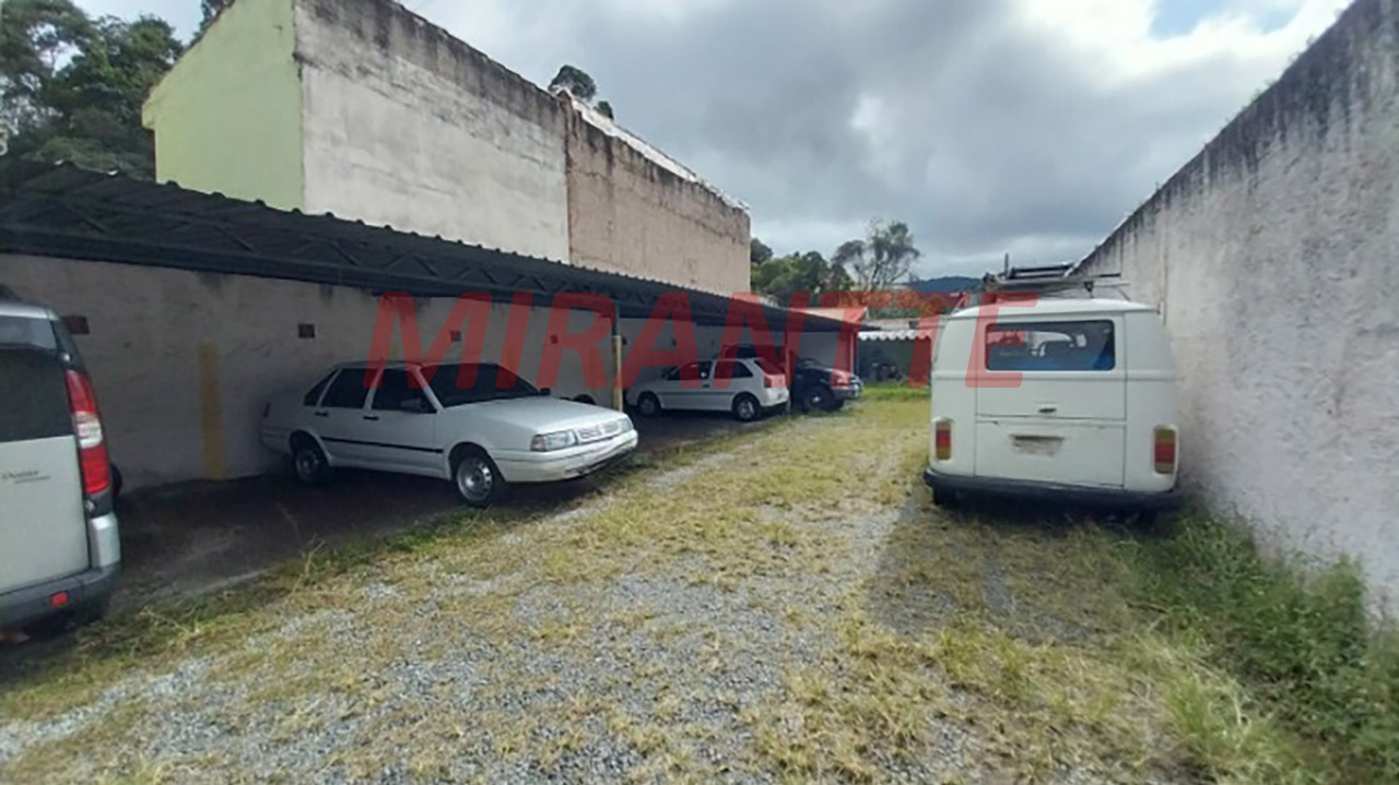 Terreno de 0m² em Horto Florestal