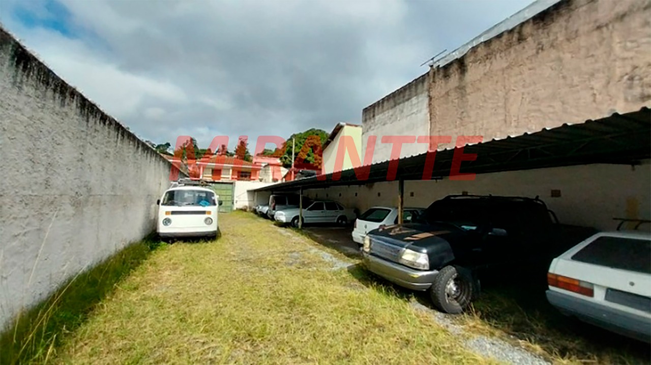 Terreno de 0m² em Horto Florestal