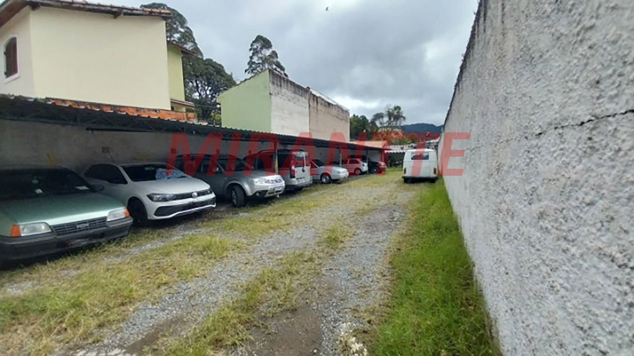 Terreno de 0m² em Horto Florestal