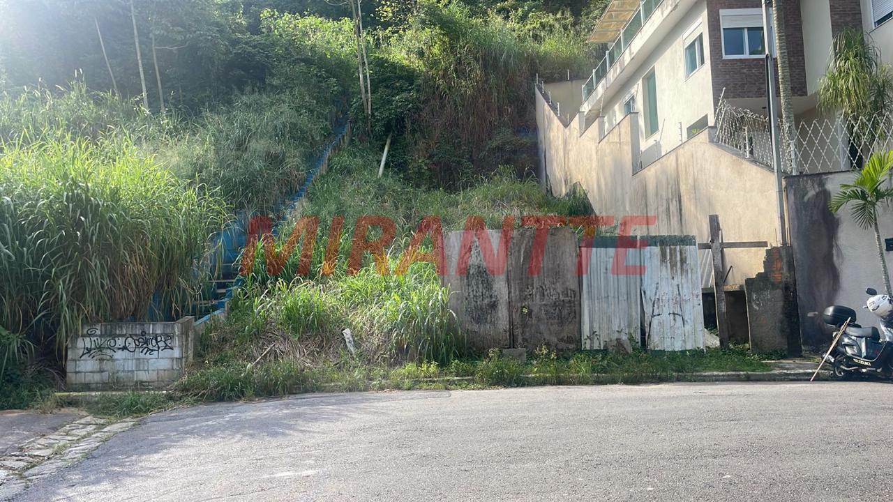 Terreno de 0m² em Vila Irmaos Arnoni