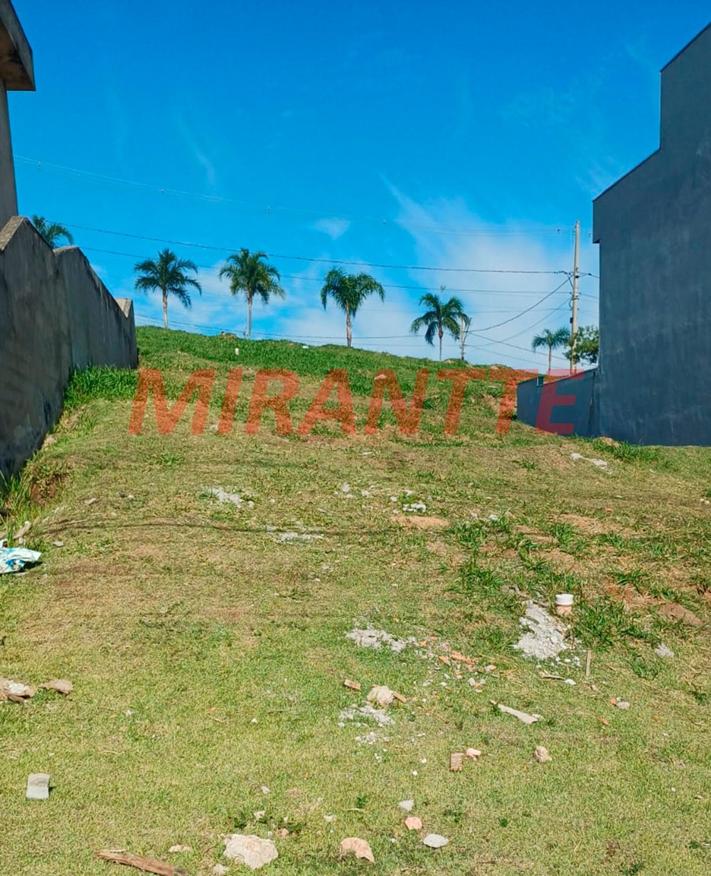 Terreno de 0m² em Chácara Jaguari (Fazendinha)