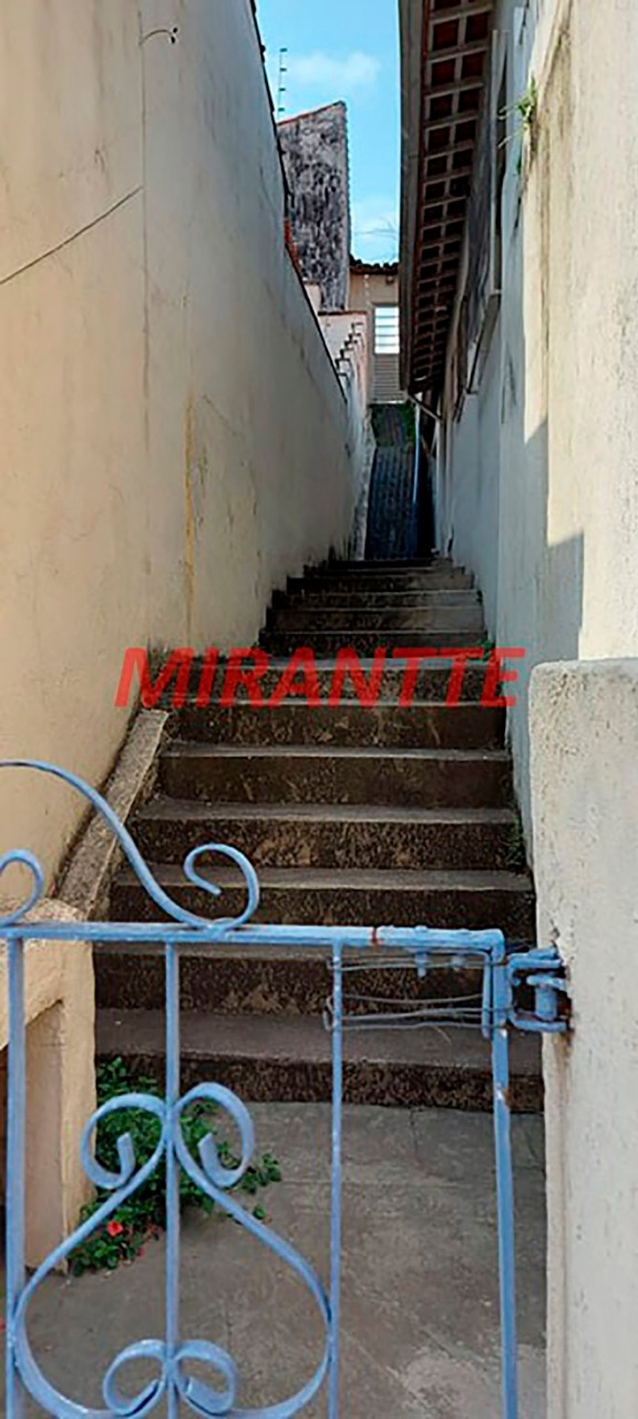 Terreno de 0m² em Vila Mazzei