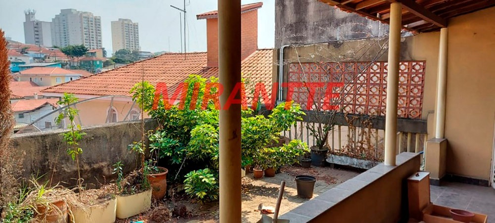 Terreno de 0m² em Vila Mazzei