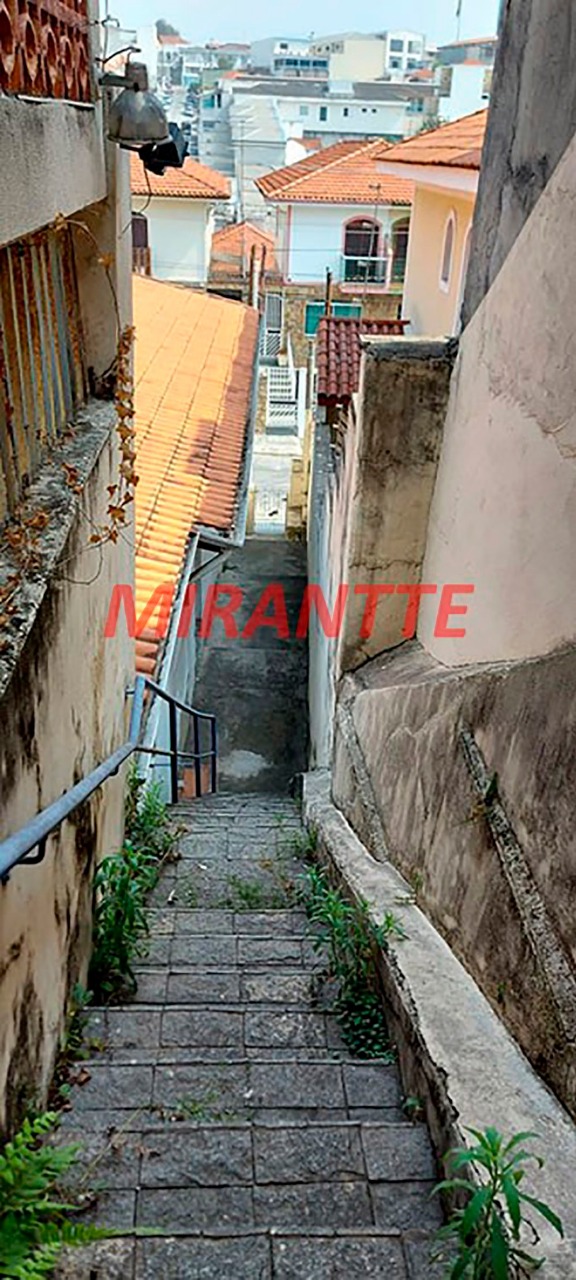 Terreno de 0m² em Vila Mazzei