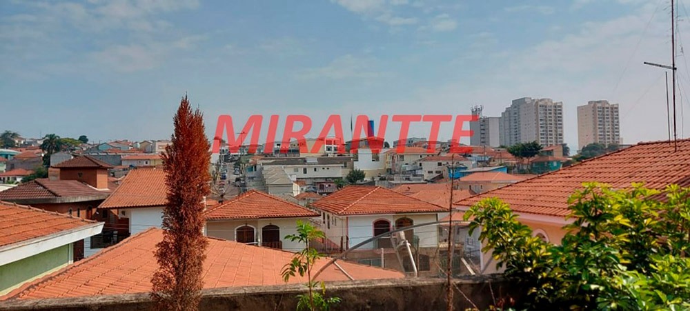 Terreno de 0m² em Vila Mazzei