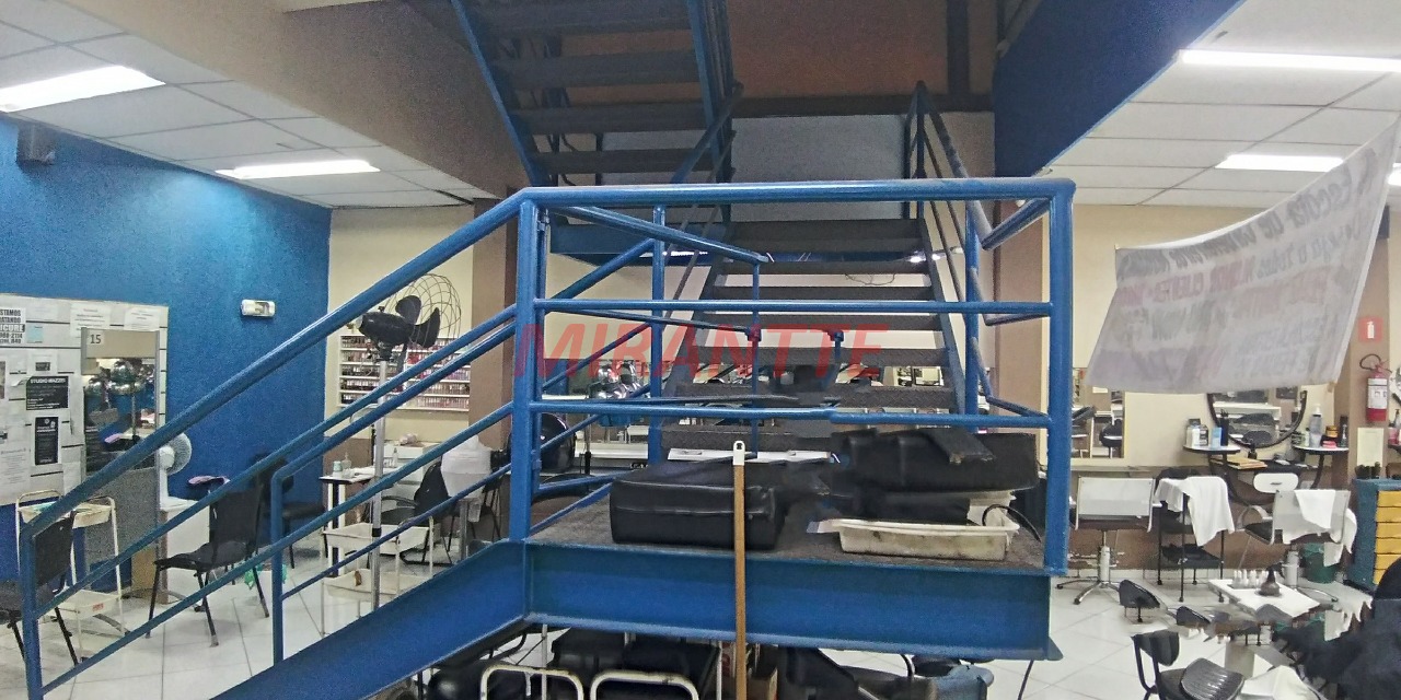 Comercial de 415m² em Tucuruvi