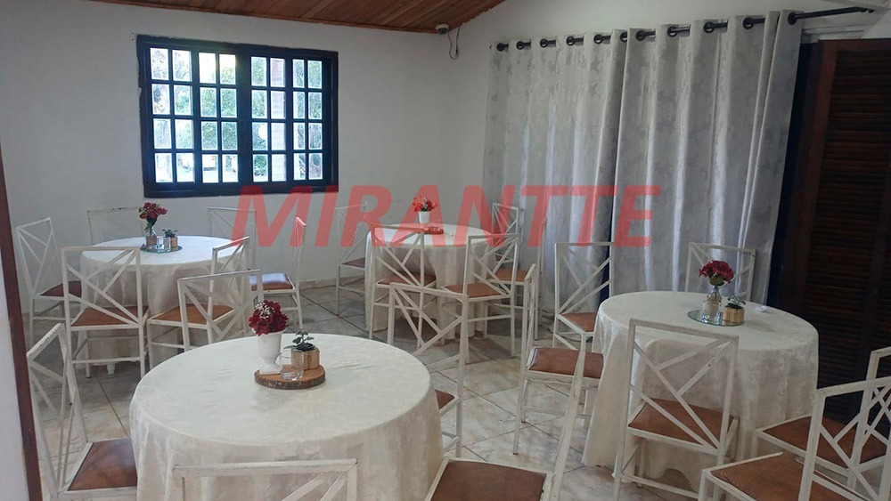 Chácara de 2500m² em Tucuruvi
