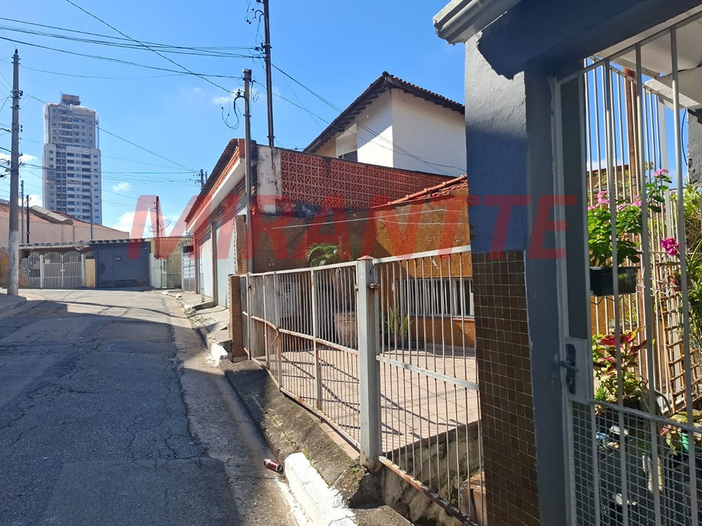 Terreno de 0m² em Tucuruvi
