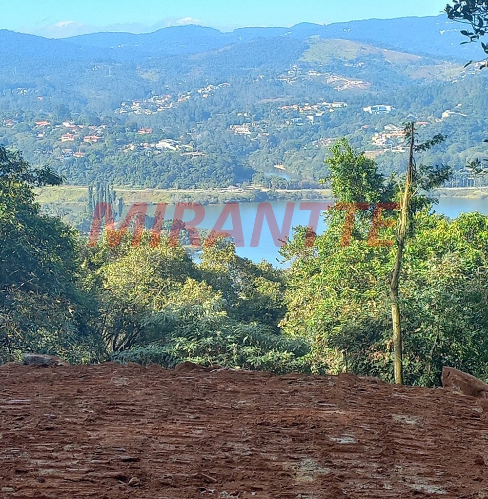 Terreno de m² em Rio Abaixo