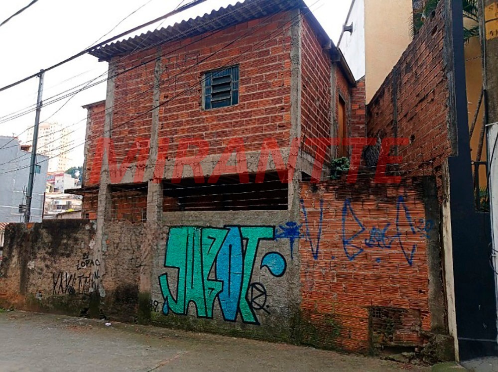 Terreno de 0m² em Tucuruvi