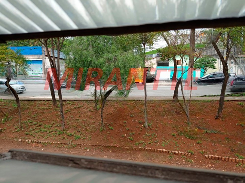 Terreno de 0m² em Tucuruvi