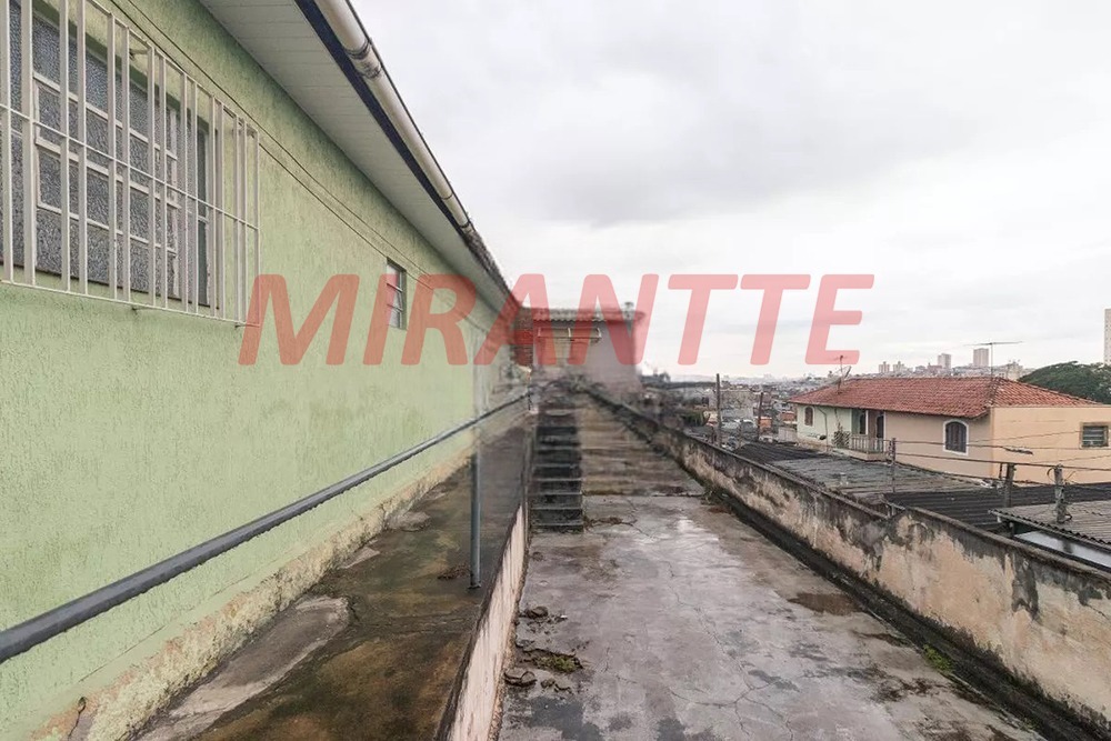 Terreno de 0m² em Vila Isolina Mazzei