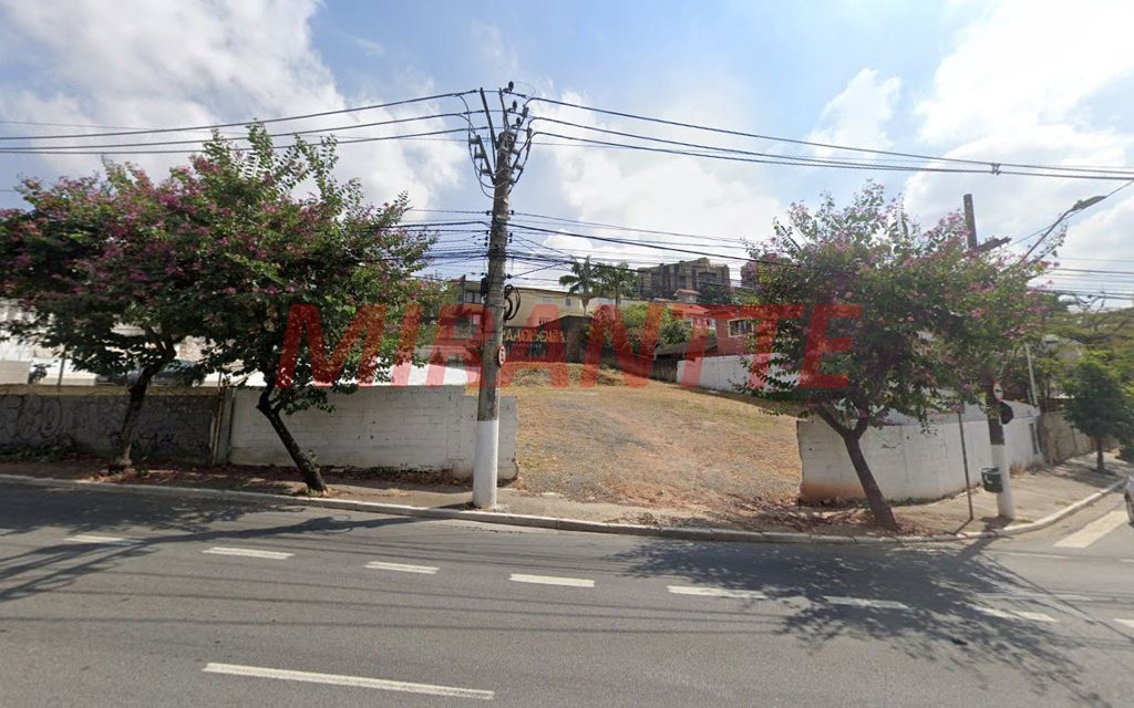 Terreno de m² em Morumbi