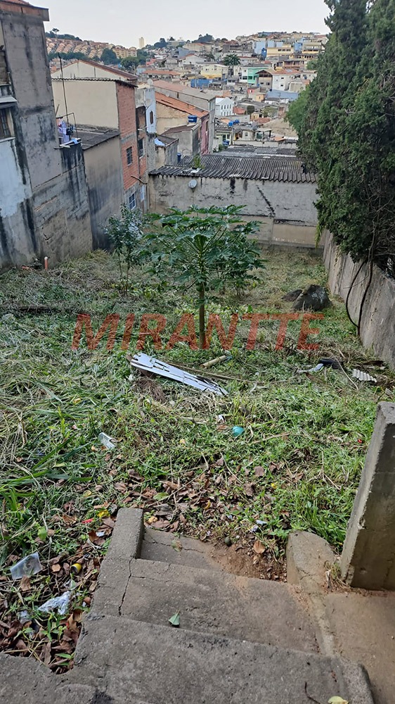 Terreno de 0m² em Tremembe