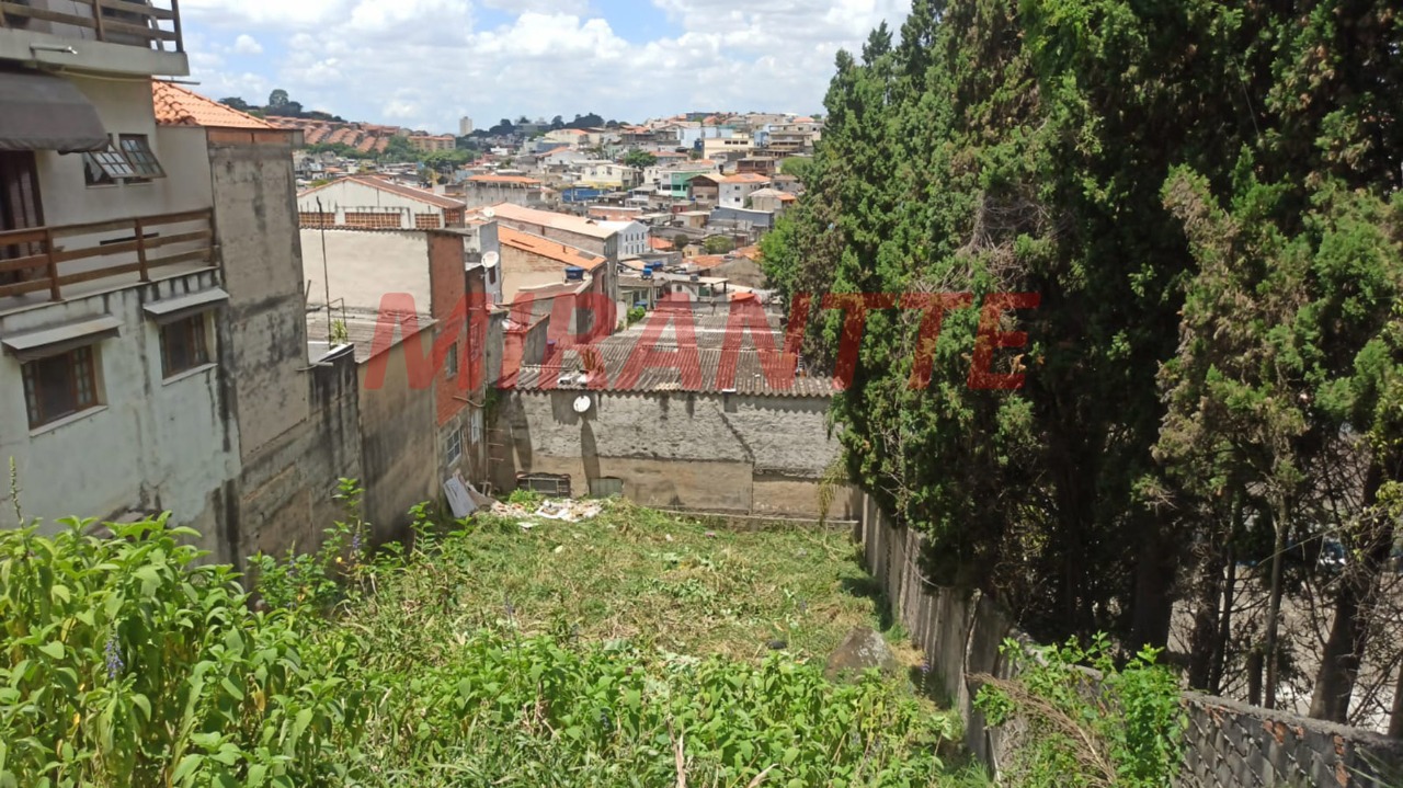 Terreno de 0m² em Tremembe