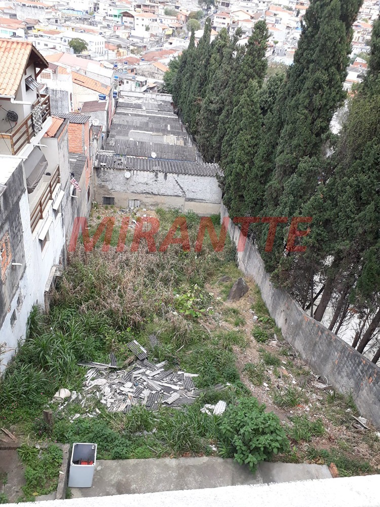 Terreno de 0m² em Tremembe