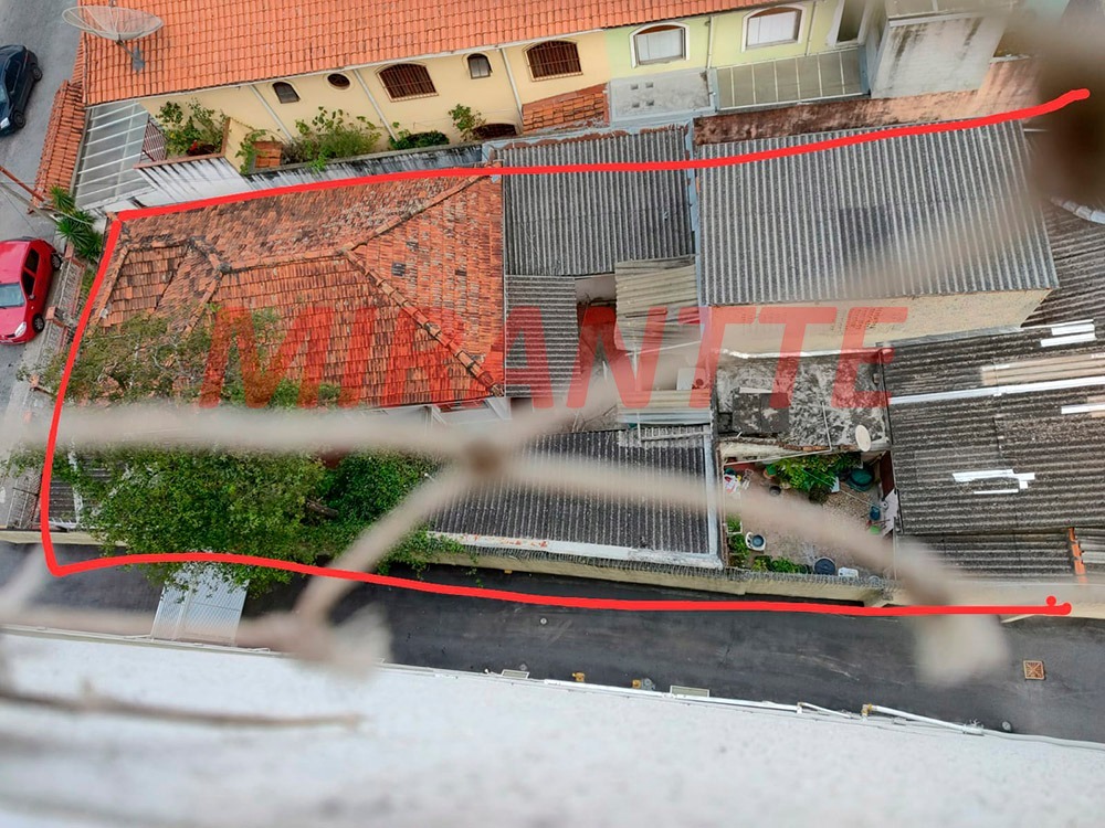 Terreno de 0m² em Vila Vitório Mazzei