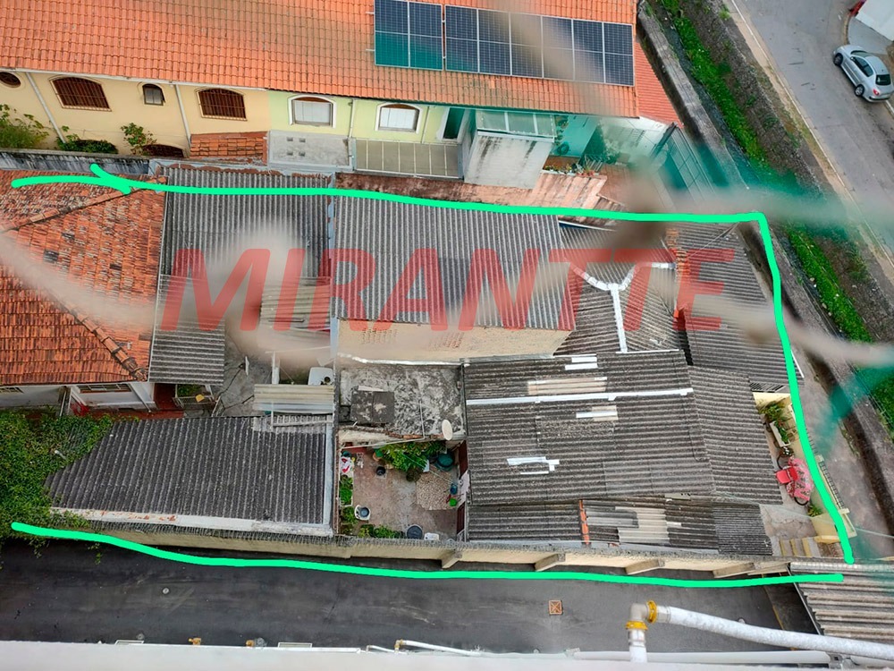 Terreno de 0m² em Vila Vitório Mazzei
