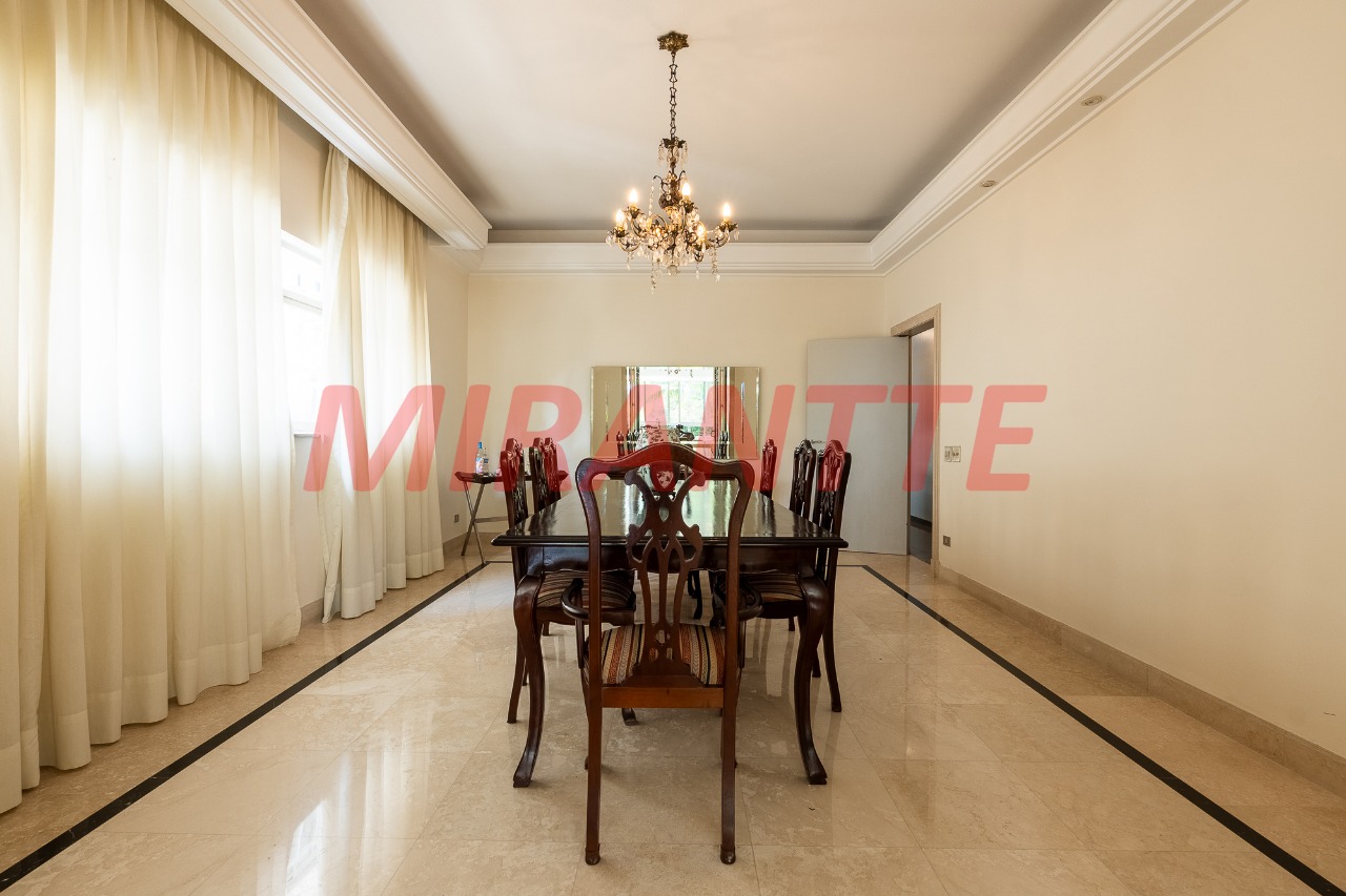 Apartamento de 466m² com 5 quartos em Higienópolis