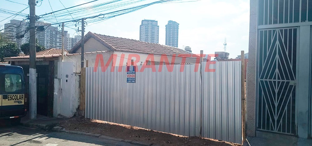 Terreno de 0m² em Vila Guaca