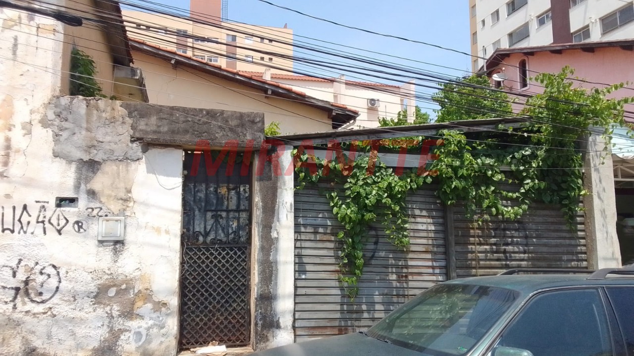 Terreno de 0m² em Vila Dom Pedro II