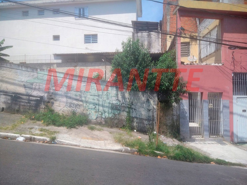 Terreno de 0m² em Jardim Peri