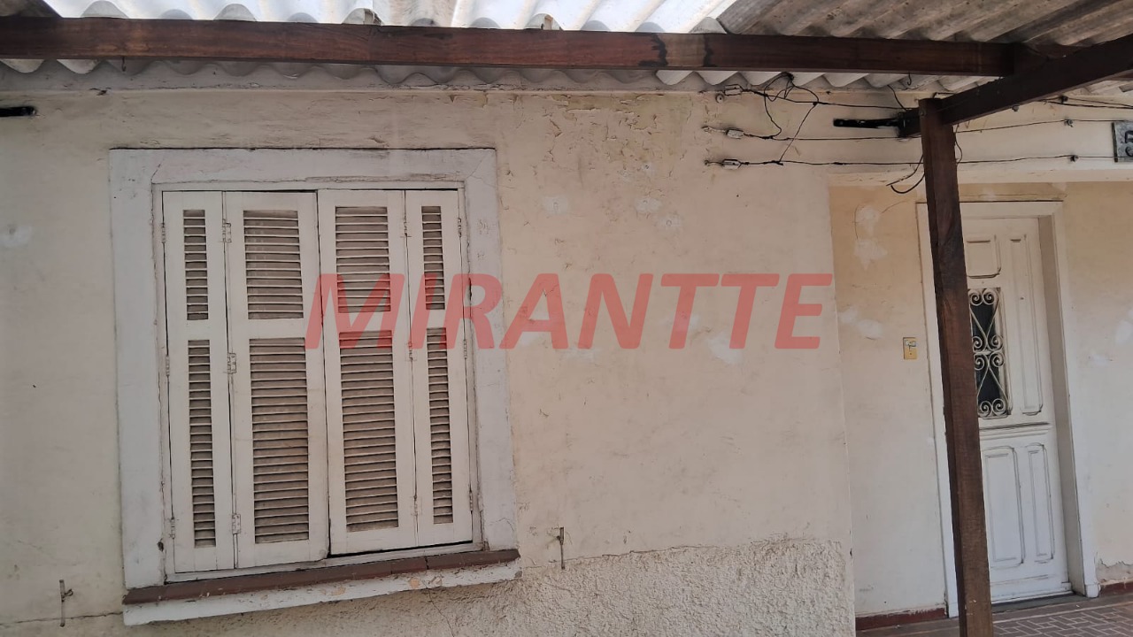 Terreno de 0m² em Sítio do Mandaqui