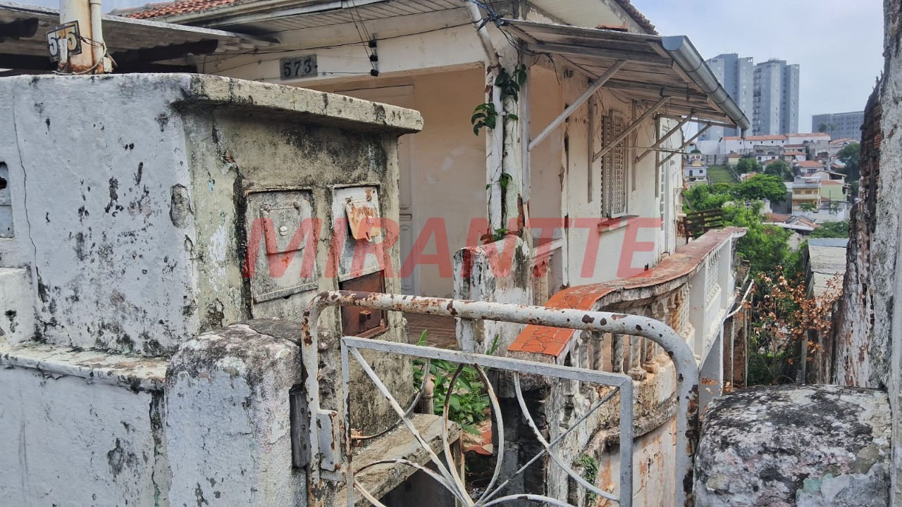 Terreno de 0m² em Sítio do Mandaqui
