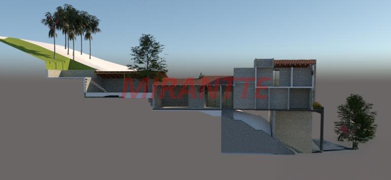 Terreno de 0m² em Tucuruvi