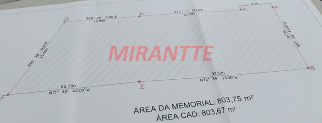 Terreno de 0m² em Vila Guilherme