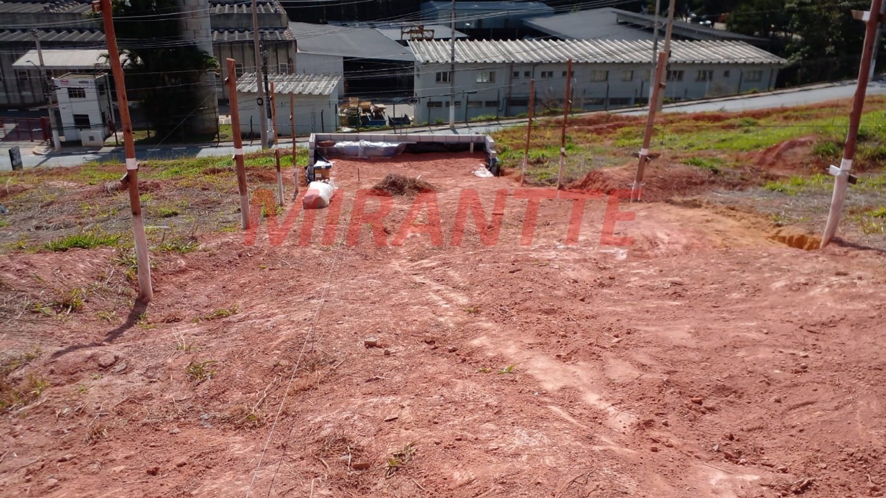 Terreno de 0m² em PARQUE ALEXANDRE