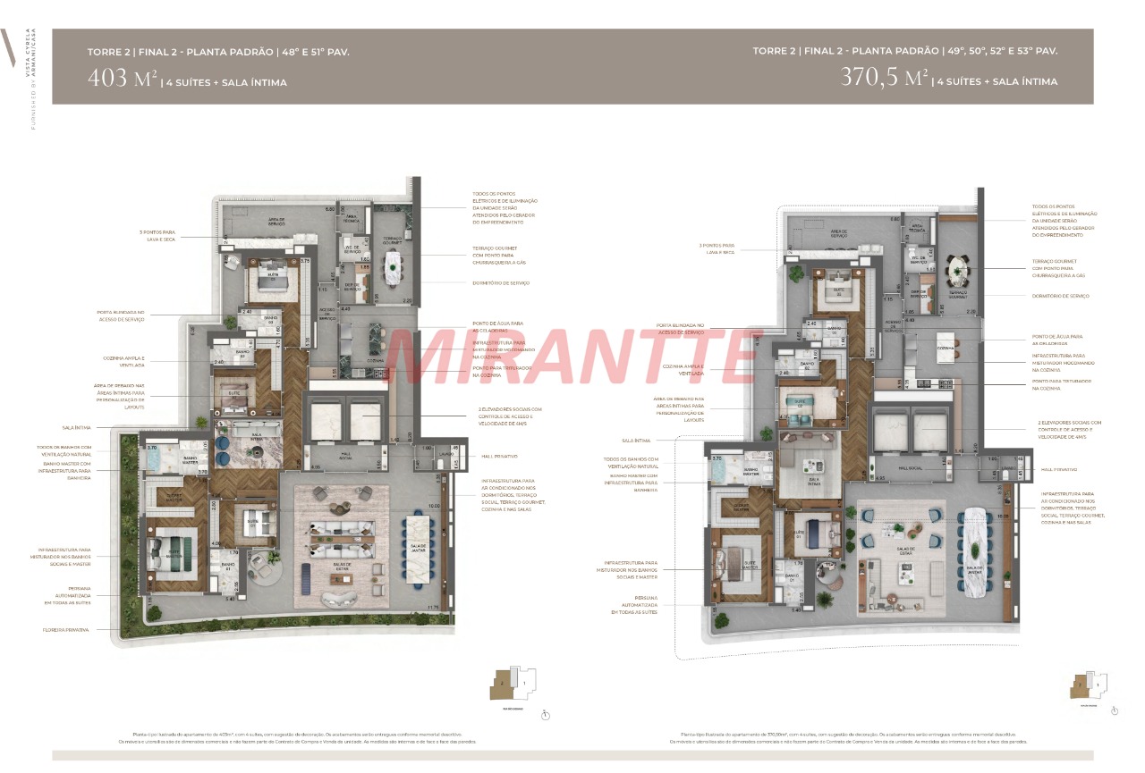Apartamento de 348m² com 4 quartos em Jardim Guedala