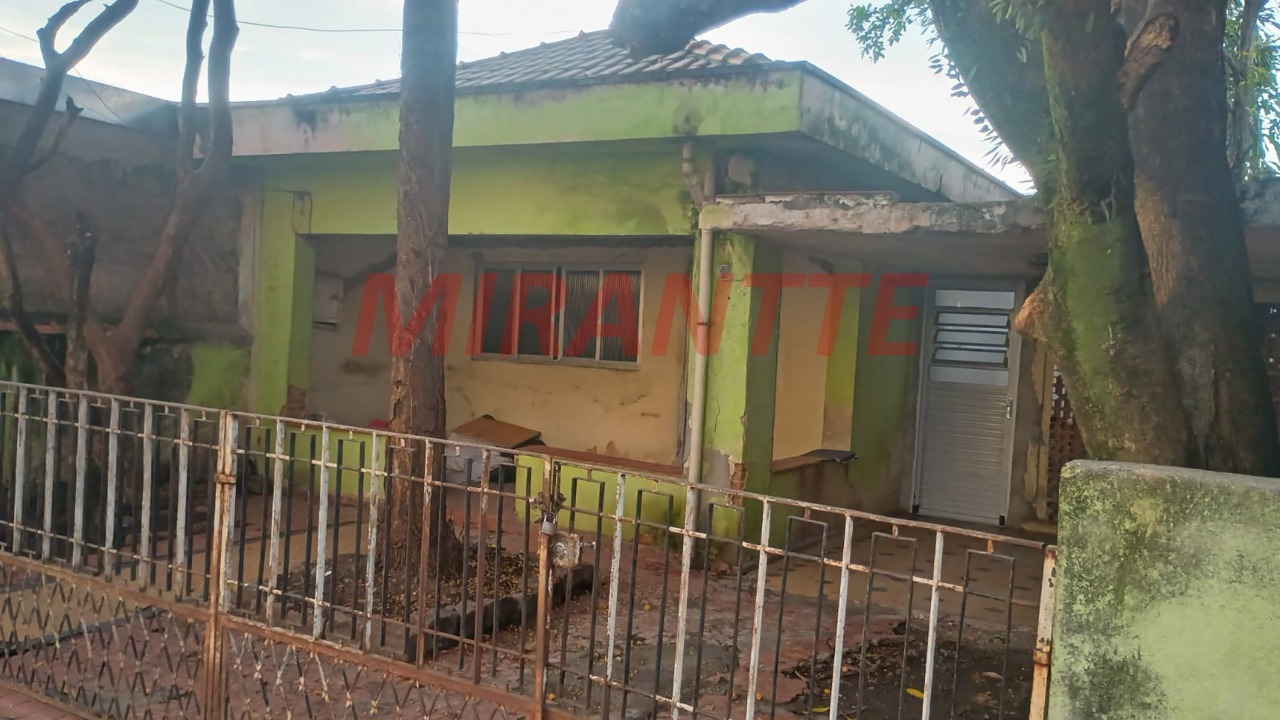 Terreno de 0m² em Tucuruvi