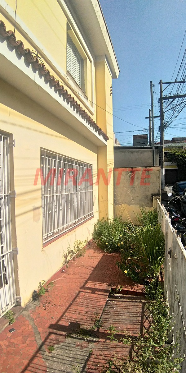 Terreno de 0m² em Chora Menino