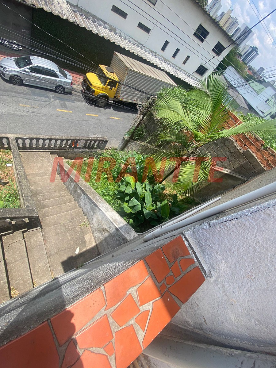 Terreno de 0m² em Vila Guaca