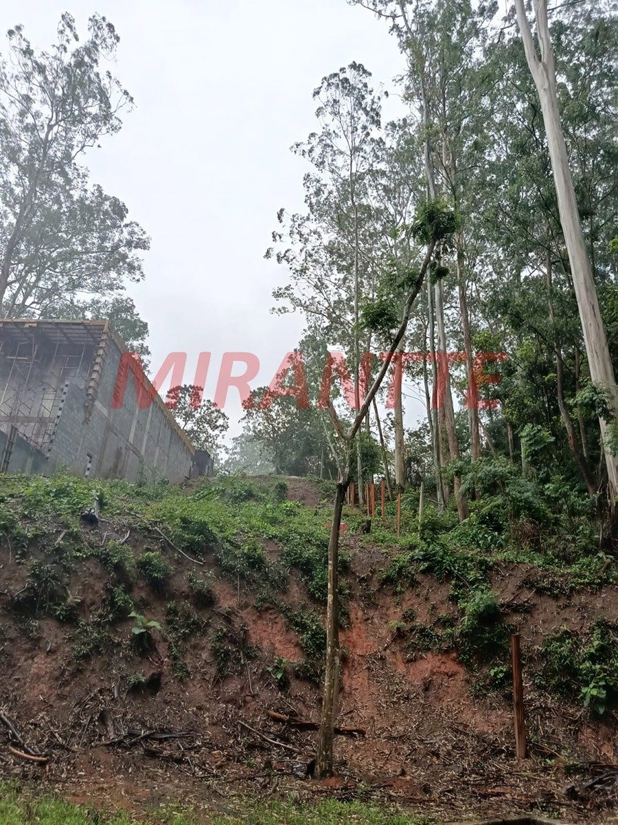Terreno de 0m² em Jardim Peri
