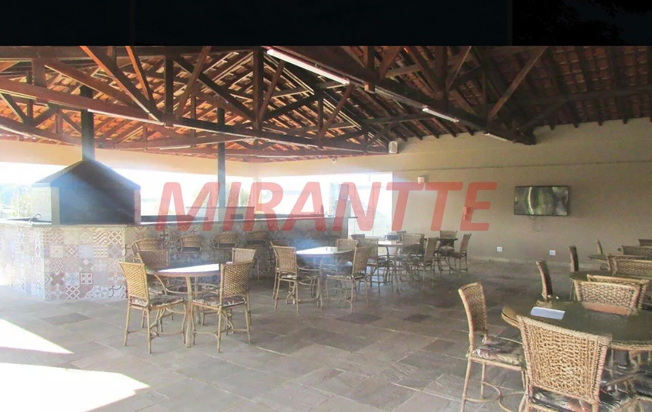 Terreno de m² em Itaim Mirim – Itu/SP