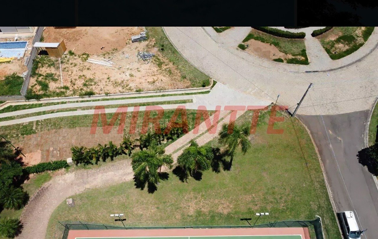 Terreno de m² em Itaim Mirim – Itu/SP