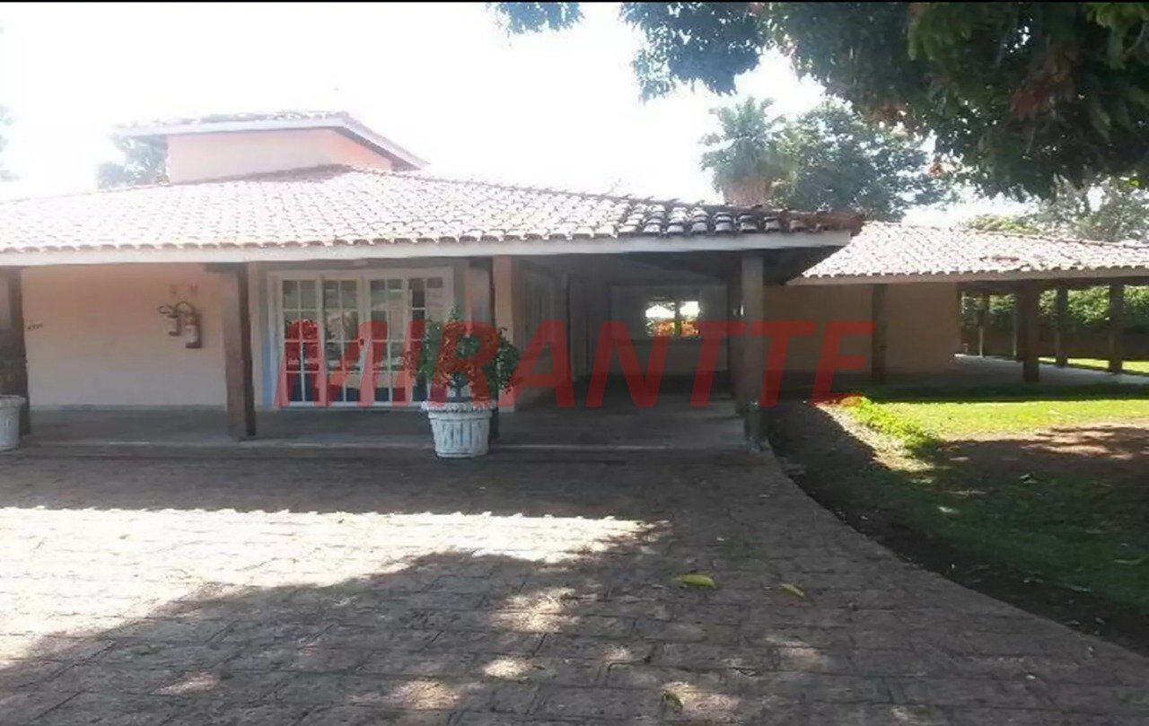 Terreno de m² em Itaim Mirim – Itu/SP